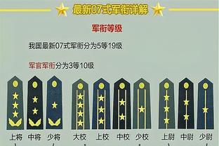 媒体人：某种意义上说，卓尔4名国脚难道不是受害者？